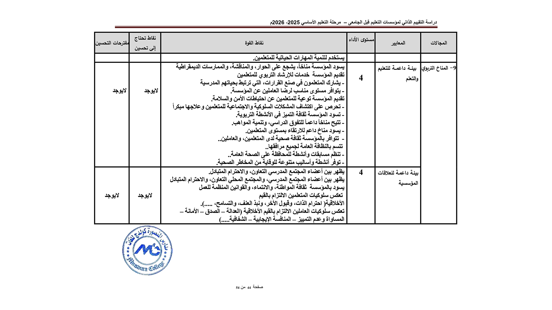 التقييم الذاتي لمؤسسات التعليم قبل الجامعي عام 2025 -2026-10