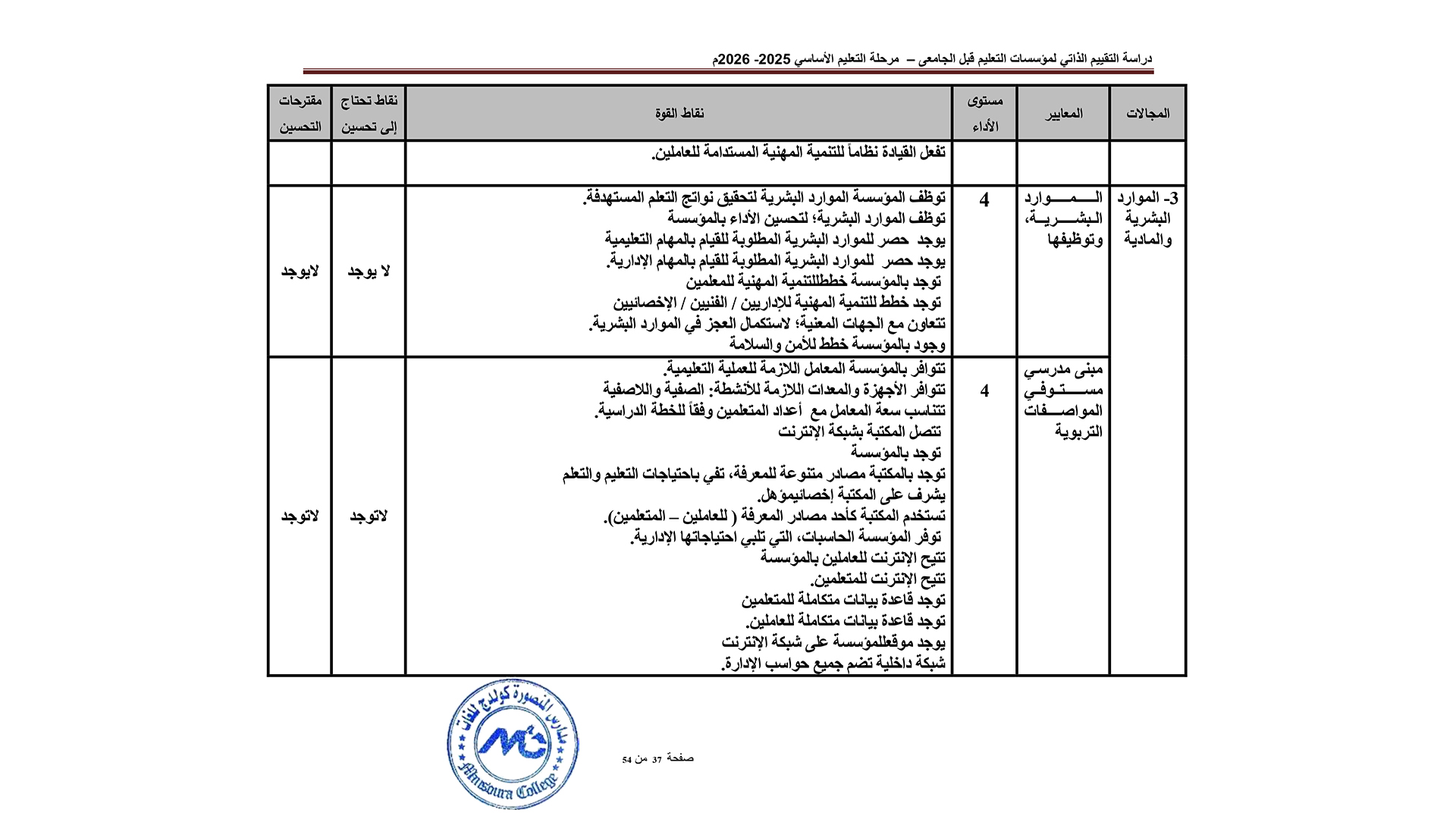التقييم الذاتي لمؤسسات التعليم قبل الجامعي عام 2025 -2026-3