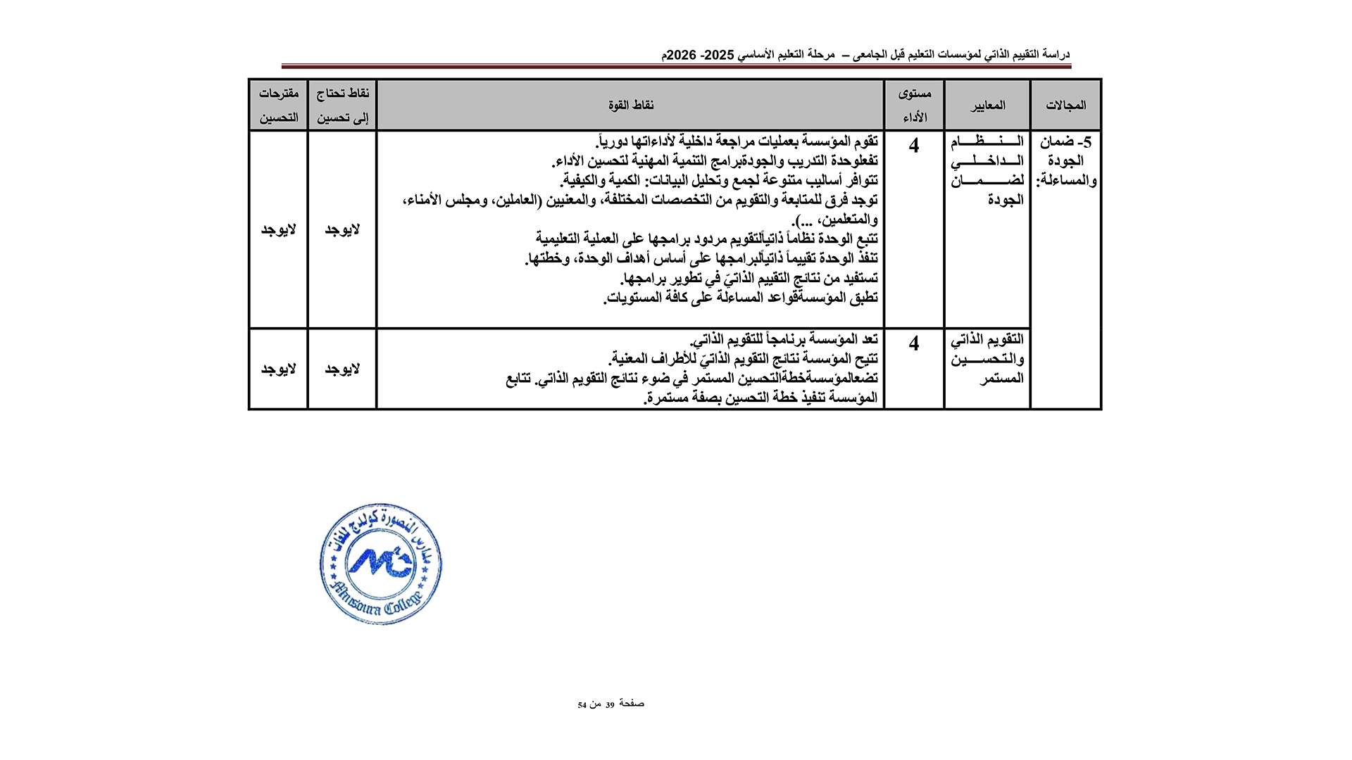 التقييم الذاتي لمؤسسات التعليم قبل الجامعي عام 2025 -2026-5