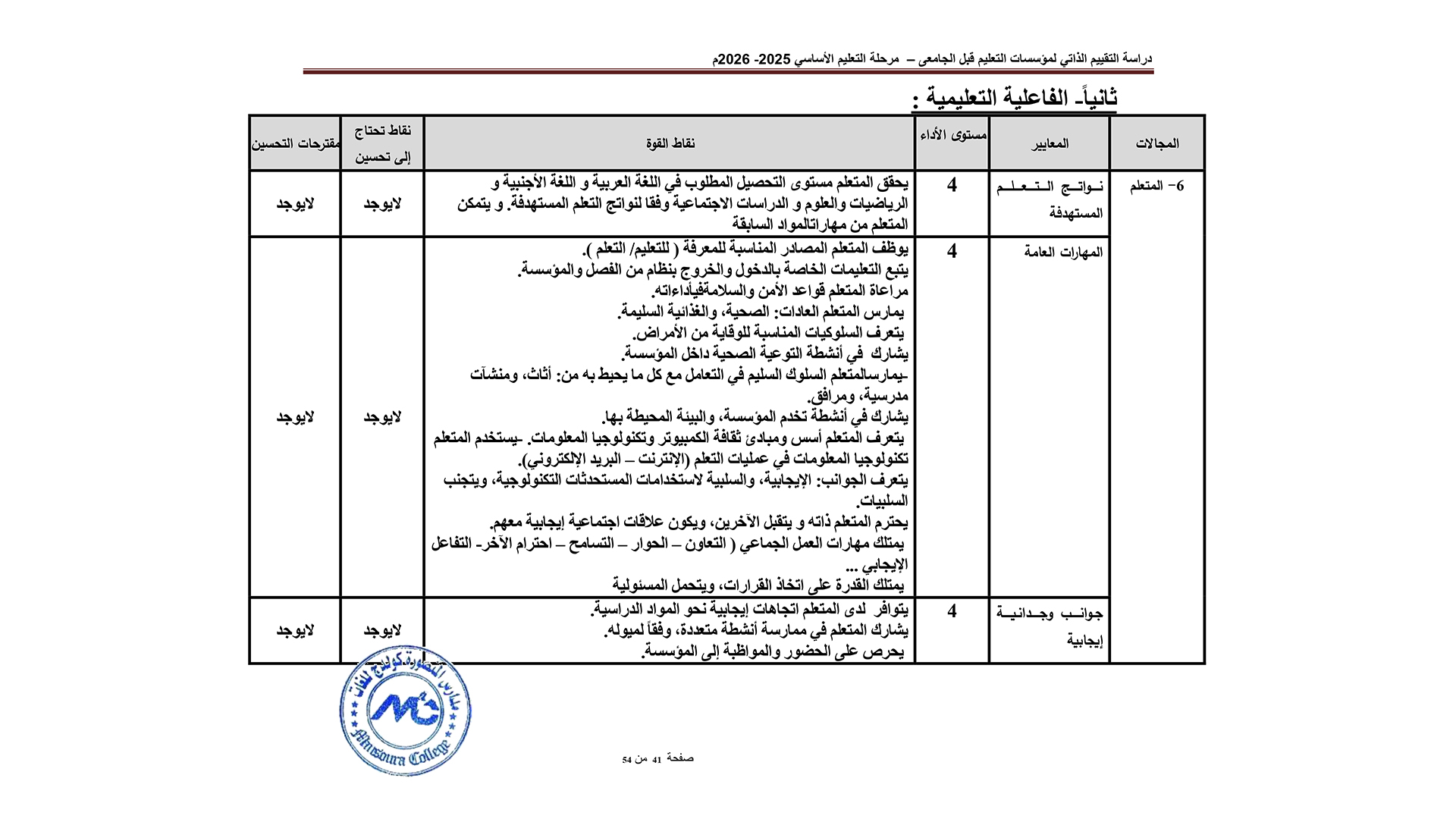 التقييم الذاتي لمؤسسات التعليم قبل الجامعي عام 2025 -2026-7