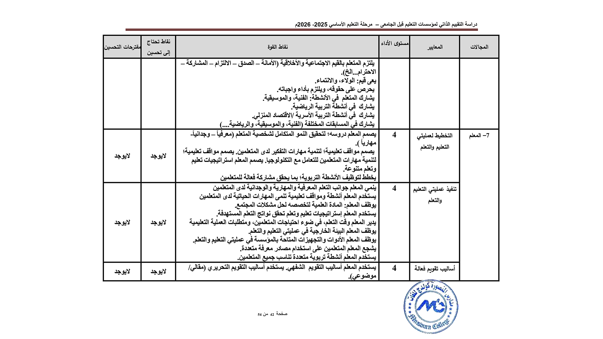 التقييم الذاتي لمؤسسات التعليم قبل الجامعي عام 2025 -2026-8