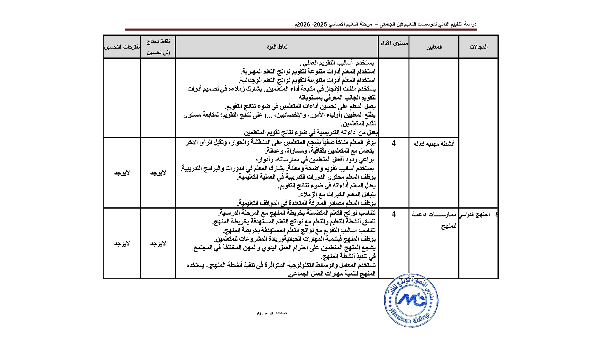 التقييم الذاتي لمؤسسات التعليم قبل الجامعي عام 2025 -2026-9
